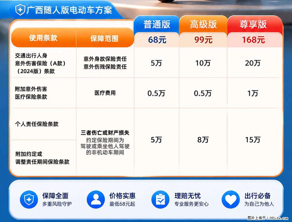 【骑行保障】安全骑行，保障随行！电动车专属保险上线啦！ - 乐山生活资讯 - 乐山28生活网 ls.28life.com